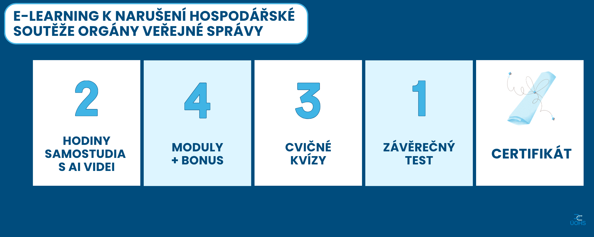 Infografika, e-learning 19a.png